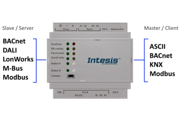 Intesis Protocol Translators